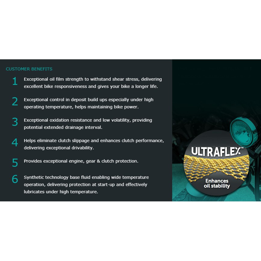 Petronas Sprinta F900 Fully Synthetic Motor Oil 10W-40 - 2 PACKS_2